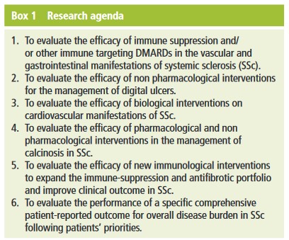 Annals of the Rheumatic Diseases tweet media