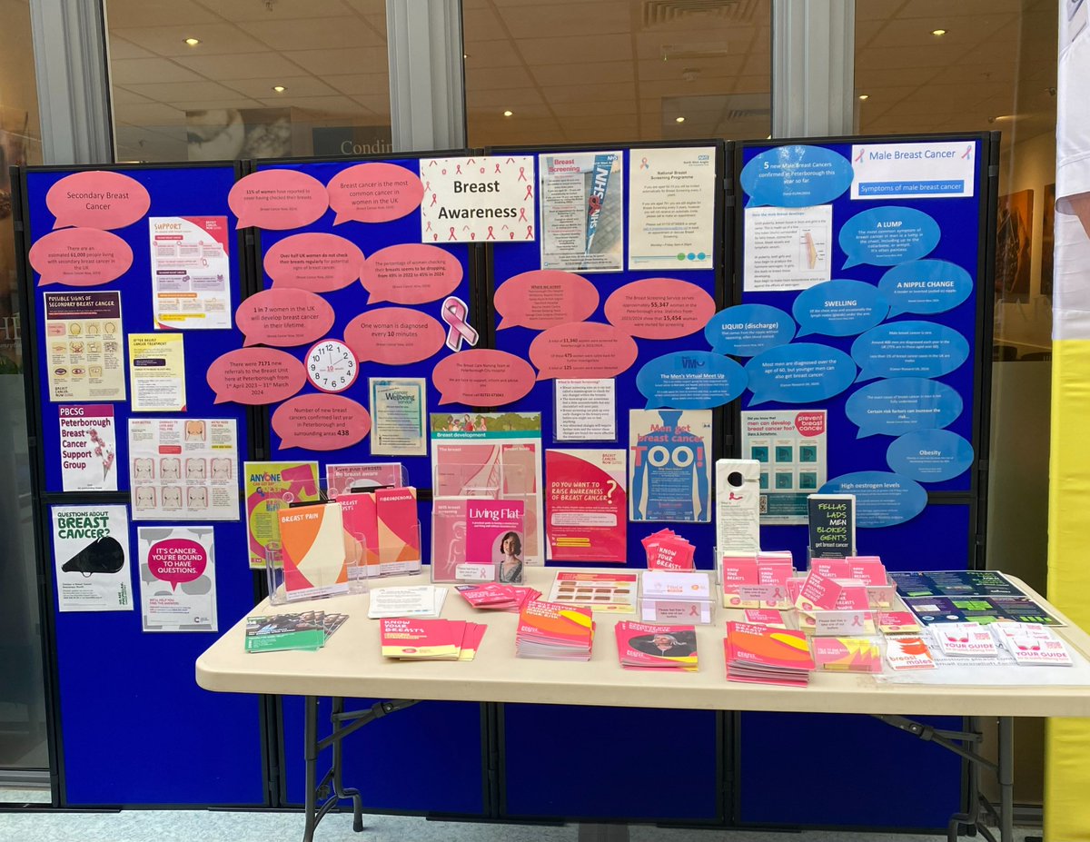 PCH Breast Unit tweet media