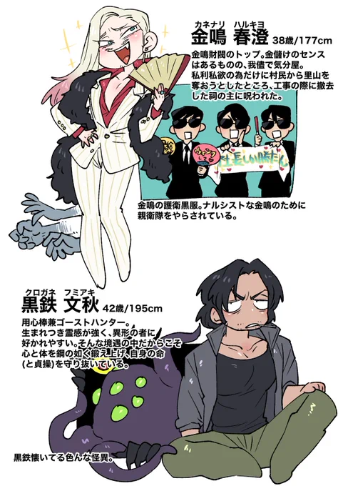 名前を決めました。

※既存のキャラと名前が被っていたらすみません。適当に考えたのでなんの意図もございません。 