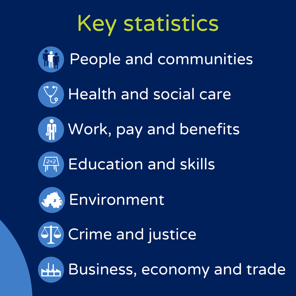NISRA's tweet photo. Explore and compare statistics within @ANDborough with the Local Statistics Explorer!
Get insights on population, health, work, education and more.
https://t.co/xKoBTzhXQO
#LocalAreaExplorer
#ExploreMore
#ExploreNI https://t.co/OUEDuYuVHX