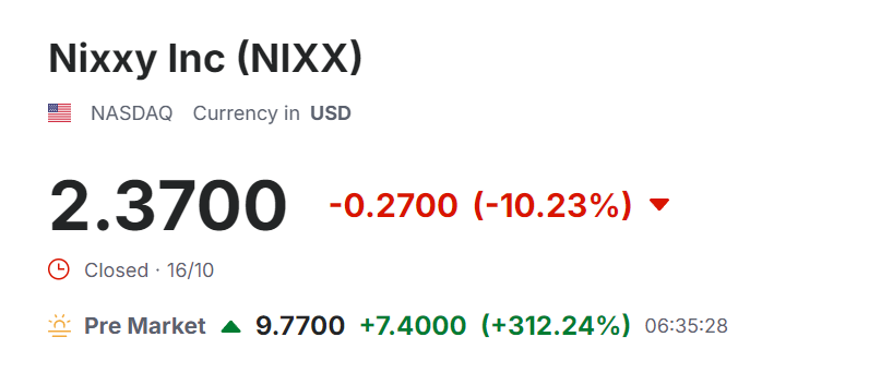 Big moves from $NIXX nixxy! They're diving into the degen scene by distributing shares of their new AI-driven venture, CognoGroup, to shareholders! With a focus on AI in Work, Wellness, and Finance, this is a game changer! Don't miss this! #AI #StockMarket #DegenAirdrop #Invest