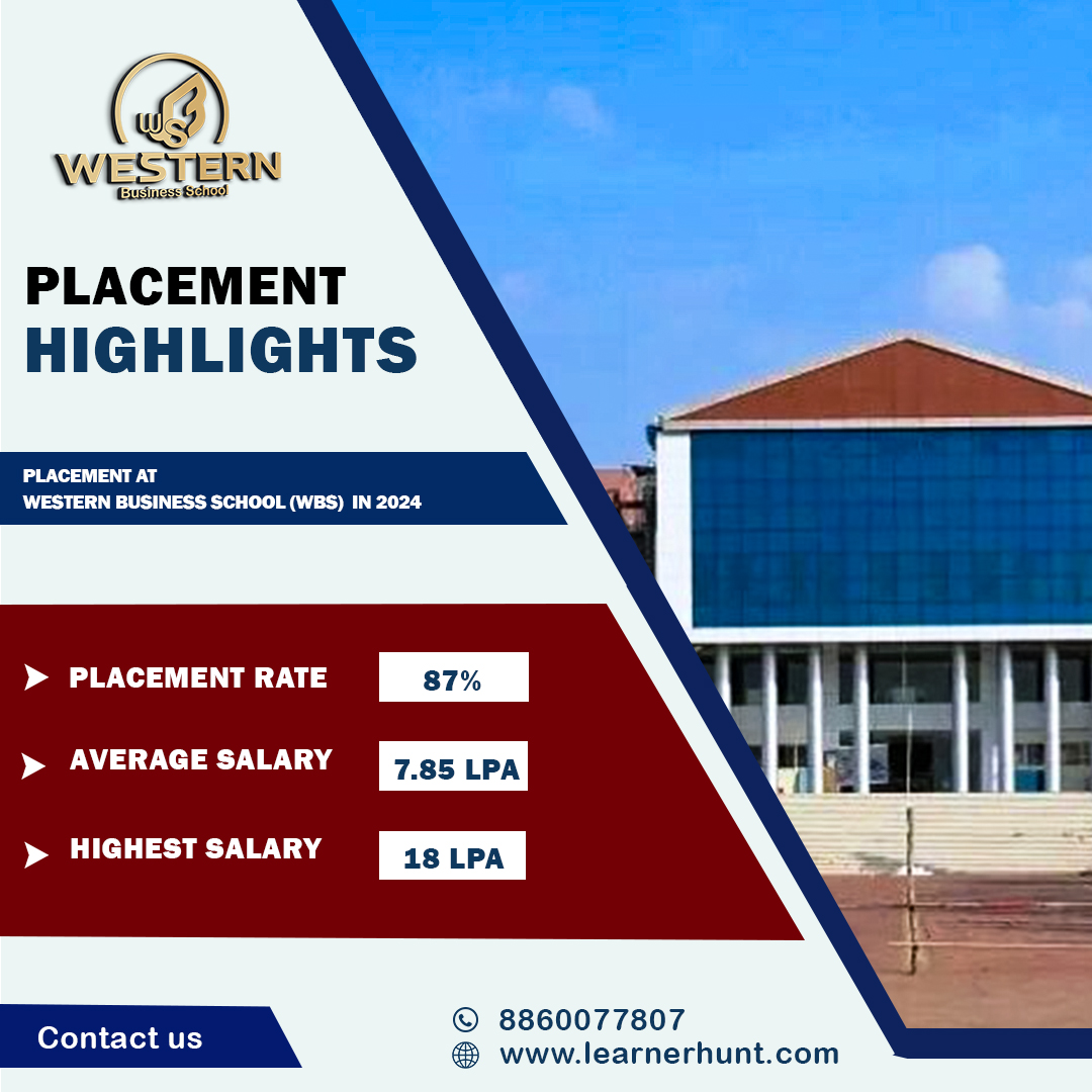 learnerhunt's tweet image. Get FREE Career Counseling for Western Business School (WBS) from Learnerhunt!

👉 𝐀𝐩𝐩𝐥𝐲 𝐍𝐨𝐰 learnerhunt.com/colleges/weste…
.
.
.
#Learnerhunt #WesternBusinessSchool #FreeCounseling #MockTest #CareerGrowth #EvaluateYourKnowledge #ApplyNow #CareerCounseling #FutureReady