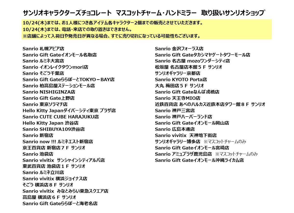 ハローキティ VIVITIX マスコットチャーム 2000年 10個セット
