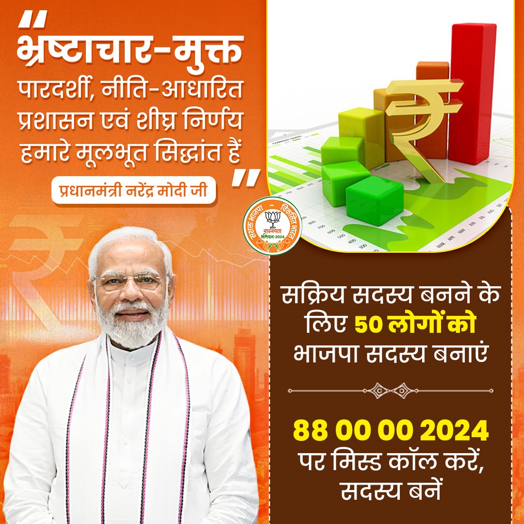 BJP4India's tweet photo. सक्रिय सदस्य बनने के लिए 50 लोगों को भाजपा का सदस्य बनाएं।

88 00 00 2024 पर मिस्ड कॉल करें, सदस्य बनें।

#BJPSadasyata2024 https://t.co/HAZQ4zkgVo