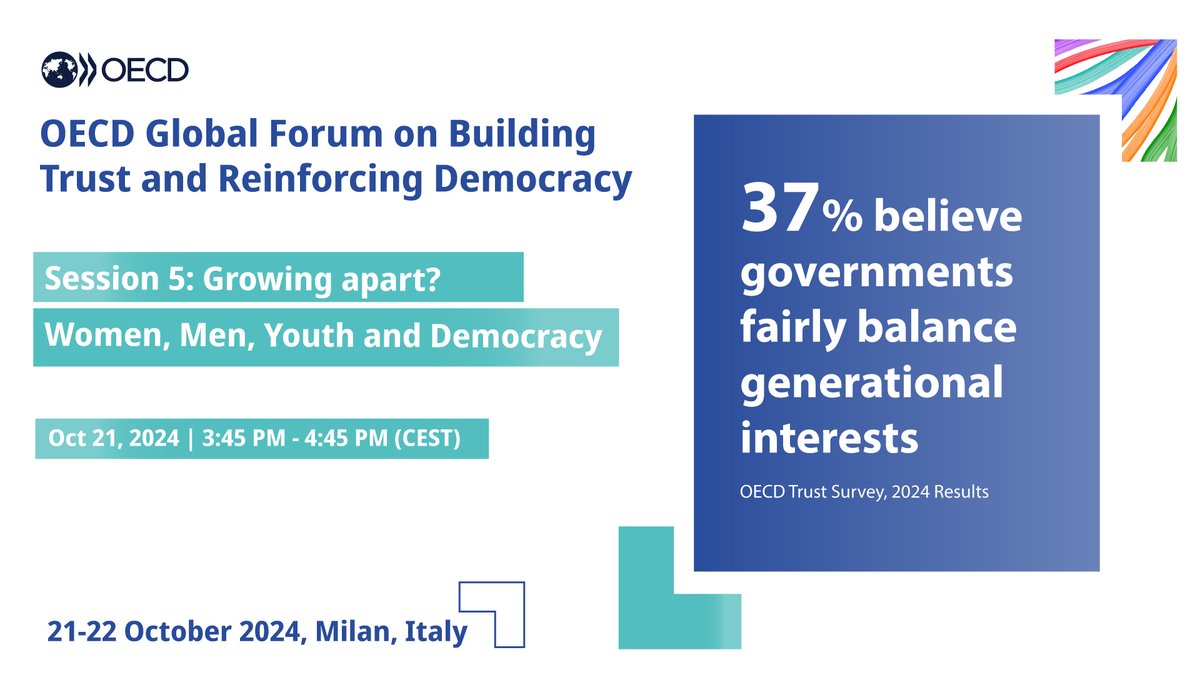 OECD Global Forum🌐 Building Trust and #ReinforcingDemocracy

Session5⃣ Growing apart? Women, Men, Youth &amp; Democracy

Women and young people trust government less that men and people over 50. What's behind these trends? Join this session to find out!

👉oe.cd/global-forum-2…