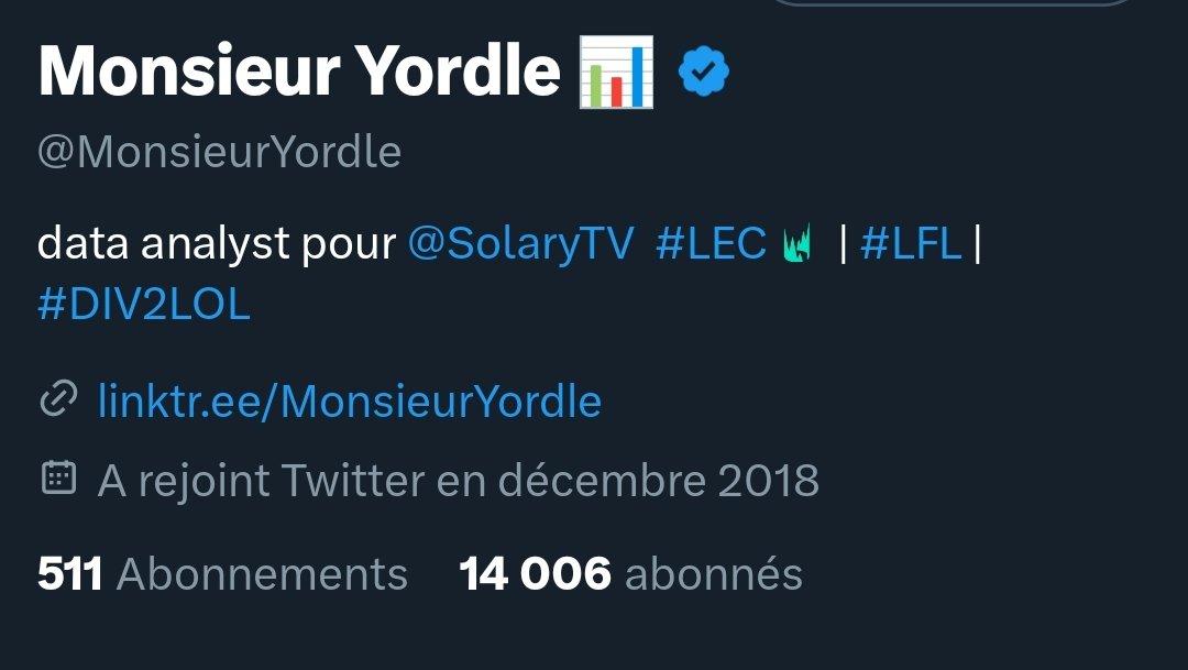 MonsieurYordle's tweet photo. 14k mais toujours malade, j'espère que le week-end va aider mais dès que ça va mieux je vous renvoie des visuels sur les worlds 🙏 https://t.co/F6fStGURx5