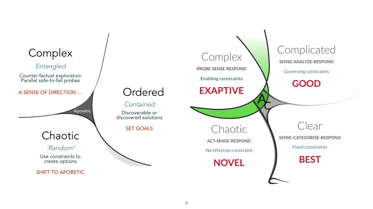 𝐎𝐯𝐞𝐫 𝐭𝐡𝐞 𝐩𝐚𝐬𝐭 𝐭𝐰𝐨 𝐚𝐧𝐝 𝐚 𝐡𝐚𝐥𝐟 𝐝𝐞𝐜𝐚𝐝𝐞𝐬, we have embarked on an incredible journey. Now is the time to 𝐬𝐡𝐚𝐫𝐞 𝐨𝐮𝐫 𝐬𝐭𝐨𝐫𝐢𝐞𝐬 𝐚𝐧𝐝 𝐢𝐥𝐥𝐮𝐬𝐭𝐫𝐚𝐭𝐞 how this framework has transformed our lives... This month, we are celebrating the 25th
