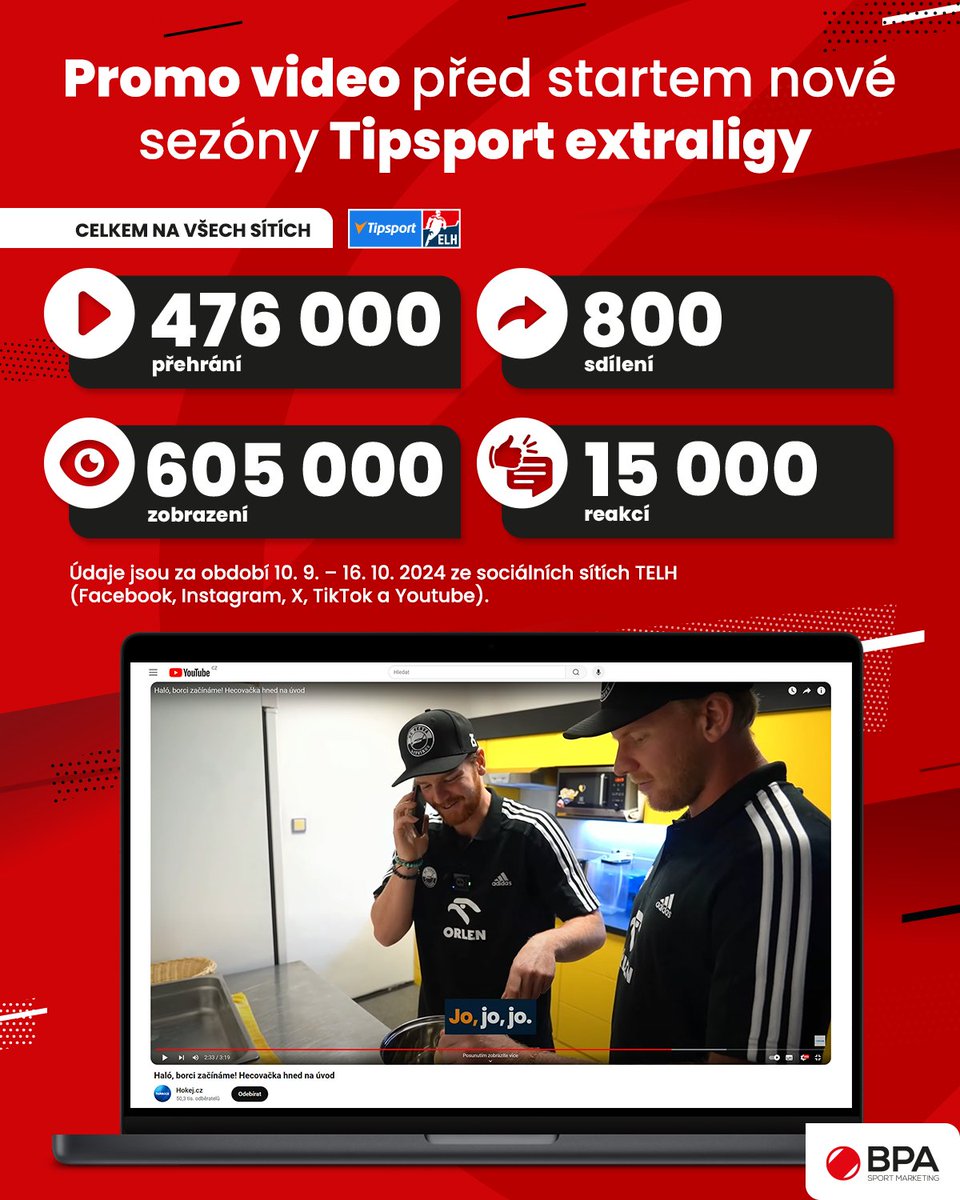 BPA_sport_mkt's tweet photo. Pro letošní start nové sezóny @telhcz jsme vymysleli video, které jsme pracovně pojmenovali „Promo call“. 📞

Náš tým ve složení @zbranek_michal, @PepaPrasek, @tomascekal, @machy_r  i další dali dohromady celý koncept a vykomunikovali to i s kluby.

(1/4) https://t.co/Kl7OJXsk8A