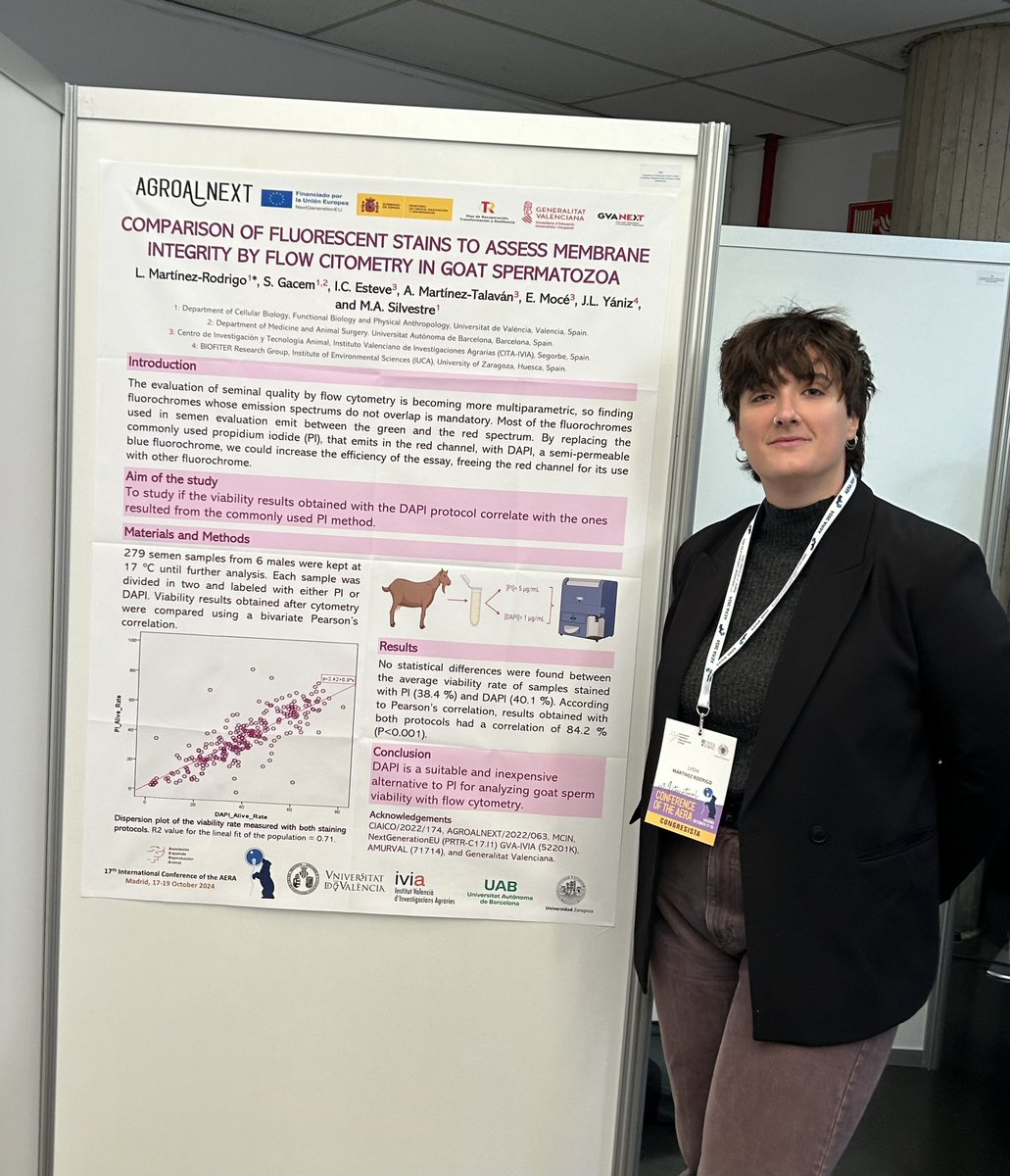 BIOTSPERM_UV tweet media