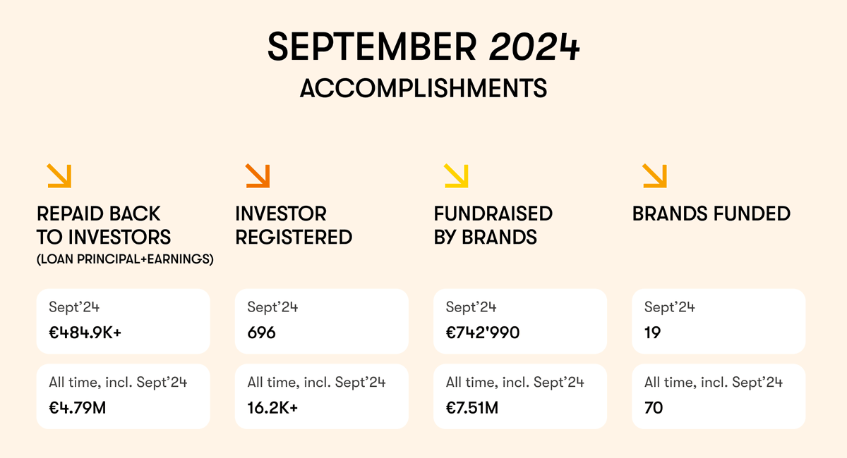 Scramble tweet media