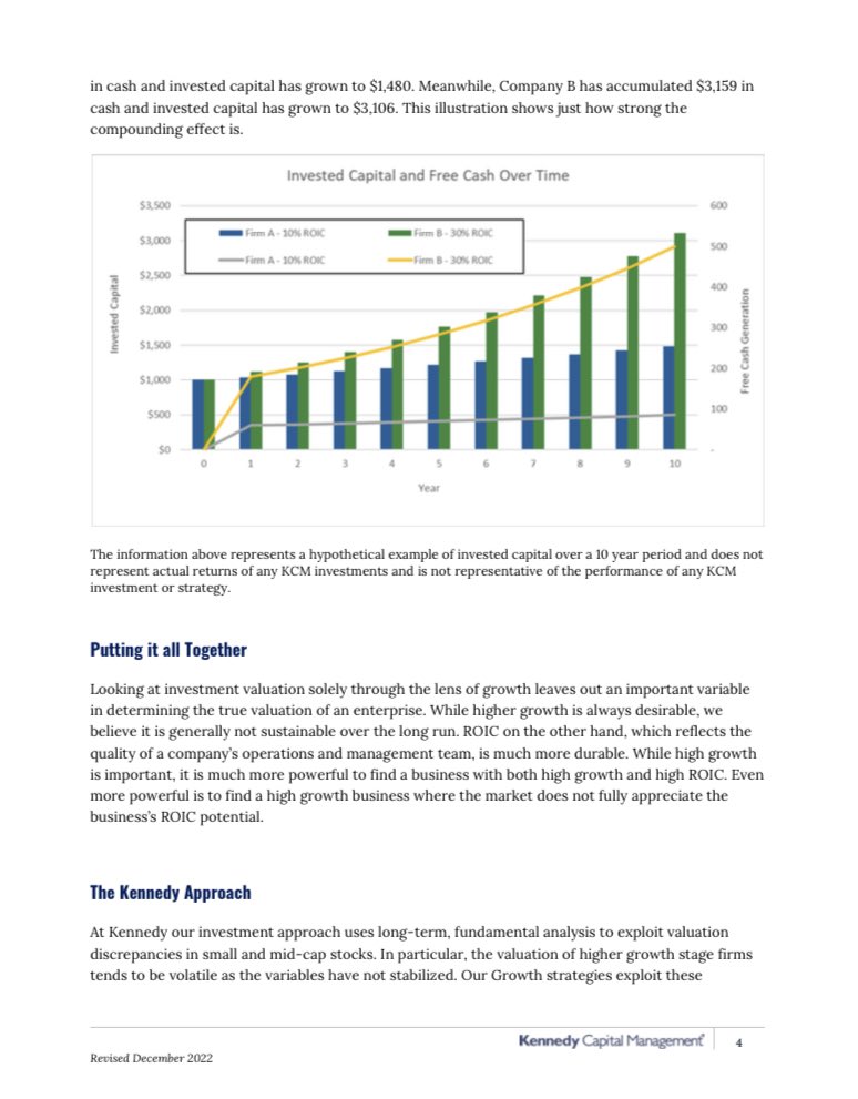InvestInAssets's tweet image. ROIC - The underappreciated variable in valuation: