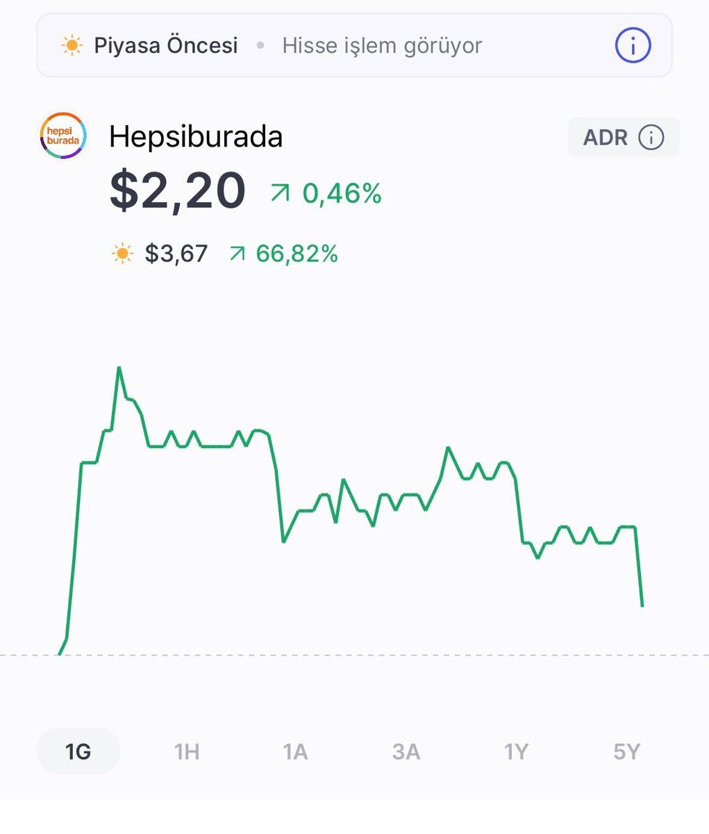 #heps piyasa açılışı öncesi fiyatlaması! 🧐