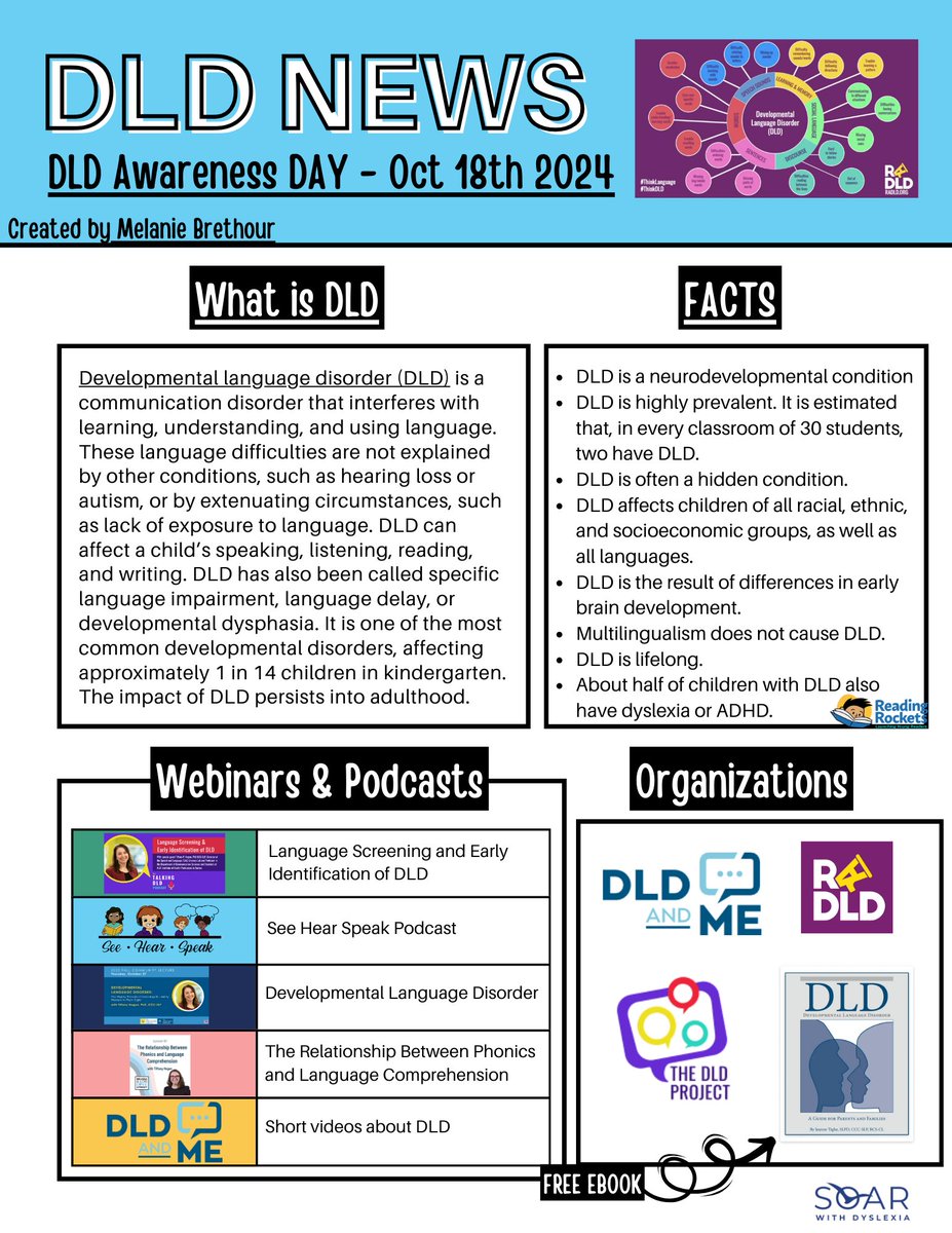 See below the newsletter I created with links to learn more about #DLD #DLDDAY
"Developmental Language Disorder is a hidden but common disability that affects 1 in 14 people causing difficulties understanding and using language for no known reason." 
tr.ee/WefASHrGw_