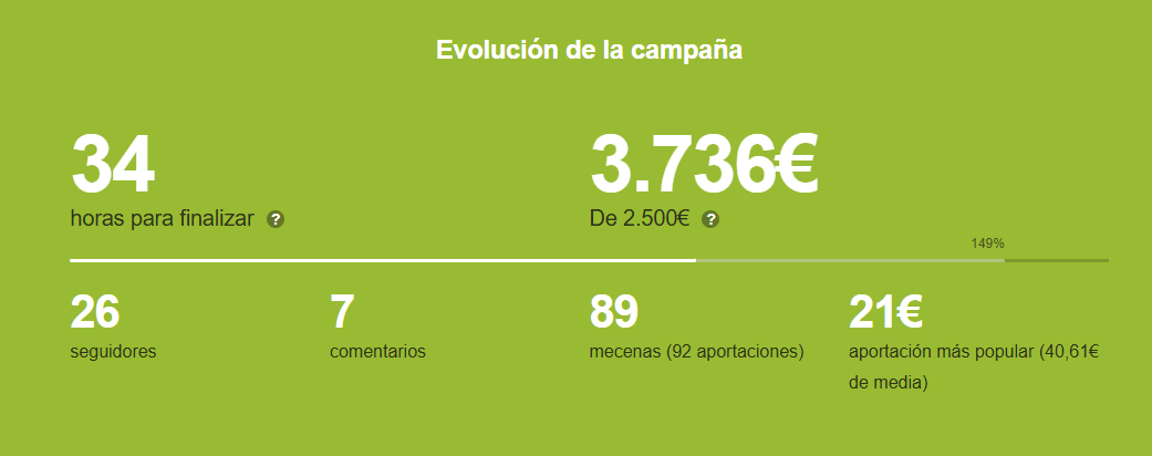 SergioR_Sanchez's tweet photo. Quedan sólo 34h. Corred insensatos!! https://t.co/pJDsklHLnS https://t.co/qyUidZ4jst
