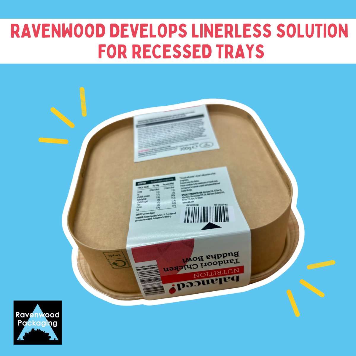 🚀 We have introduced an innovative linerless solution for retailers looking to utilise RECESSED carton board trays with removable plastic lids. Find out more 👉 lnkd.in/eUffFUKu