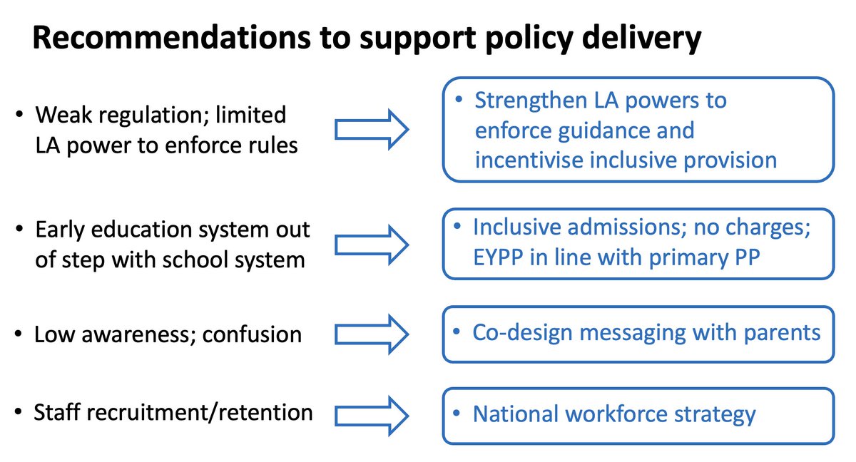 Centre for Evidence and Implementation tweet media