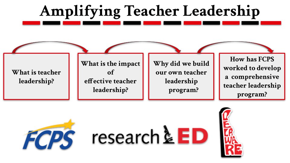 Kent Wetzel (@kentwetzelfcps) on Twitter photo Headed to <a href="/researchED_US/">researchED US</a> Delaware tomorrow? <a href="/kimberlybrande2/">Kimberly Brandenburg</a> and I are presenting during Breakout 1 on Amplifying Teacher Leadership. Come hear about the impact of investing in teacher leaders and our new program ELITE Amplify in <a href="/FCPSMaryland/">FCPS-MD</a> #rEDDE researcheddelaware.my.canva.site Headed to <a href="/researchED_US/">researchED US</a> Delaware tomorrow? <a href="/kimberlybrande2/">Kimberly Brandenburg</a> and I are presenting during Breakout 1 on Amplifying Teacher Leadership. Come hear about the impact of investing in teacher leaders and our new program ELITE Amplify in <a href="/FCPSMaryland/">FCPS-MD</a> #rEDDE researcheddelaware.my.canva.site