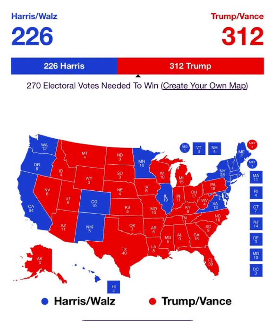 RowdyDunc's tweet image. This is looking to be the result of the 2024 POTUS election!
I’ll go with it! My prediction..
WTH is wrong with Virginia?!!
#TRUMP2024
