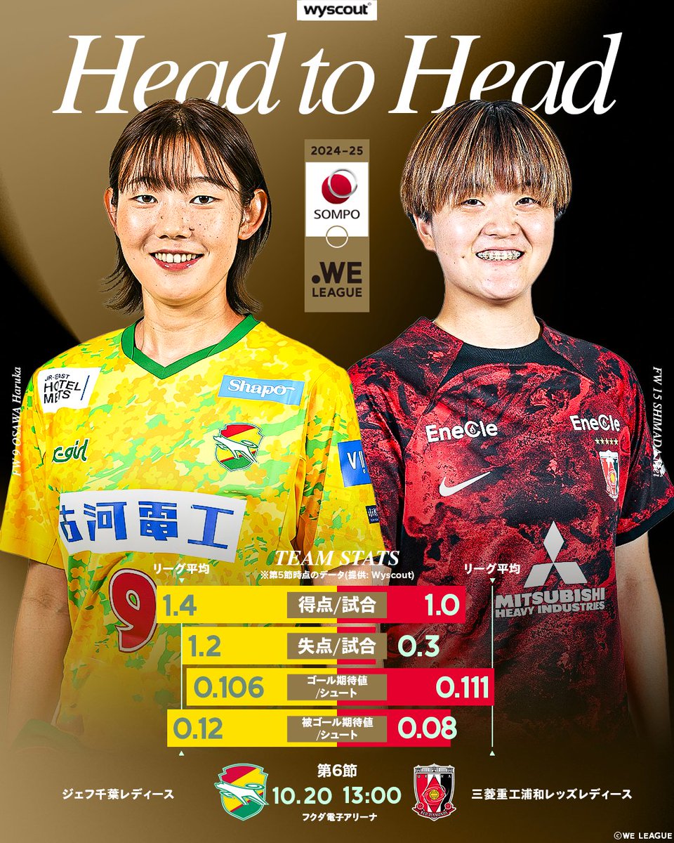 浦和レッズレディース支給SHIELD