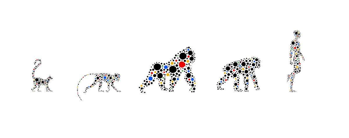 Alex Cagan (@atjcagan) on Twitter photo 🦍Postdoc in Somatic Evolutionary Genomics🦍
Join my team <a href="/GeneticsCam/">GeneticsCambridge</a> on a pioneering project mapping somatic mutations across primates!
🌍Collaborate with experts <a href="/UCBerkeley/">UC Berkeley</a> & <a href="/sangerinstitute/">Wellcome Sanger Institute</a>.
🔍Experience in genomics? Apply by Nov 16!
Details: jobs.cam.ac.uk/job/48757/ 🦍Postdoc in Somatic Evolutionary Genomics🦍
Join my team <a href="/GeneticsCam/">GeneticsCambridge</a> on a pioneering project mapping somatic mutations across primates!
🌍Collaborate with experts <a href="/UCBerkeley/">UC Berkeley</a> & <a href="/sangerinstitute/">Wellcome Sanger Institute</a>.
🔍Experience in genomics? Apply by Nov 16!
Details: jobs.cam.ac.uk/job/48757/