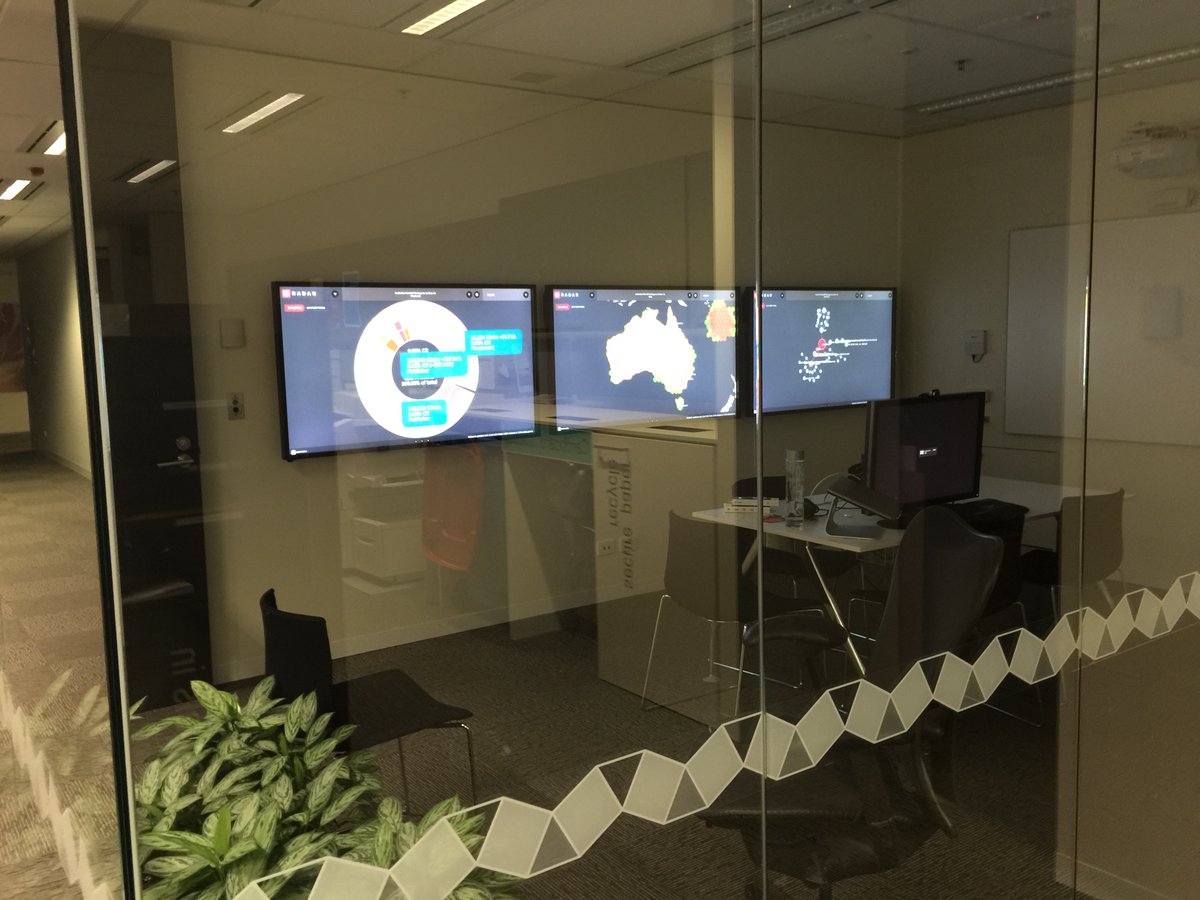 CompSciFutures's tweet photo. ON VIZUALISATION SUITES
Having done ALOT of #dataviz, the optimal & most #humane setup for most purposes (i.e. immersion not required) is 3 connected touch screens that each have a different view into the same current datapoint.
Size, color, shape, animation & no numbers matters.