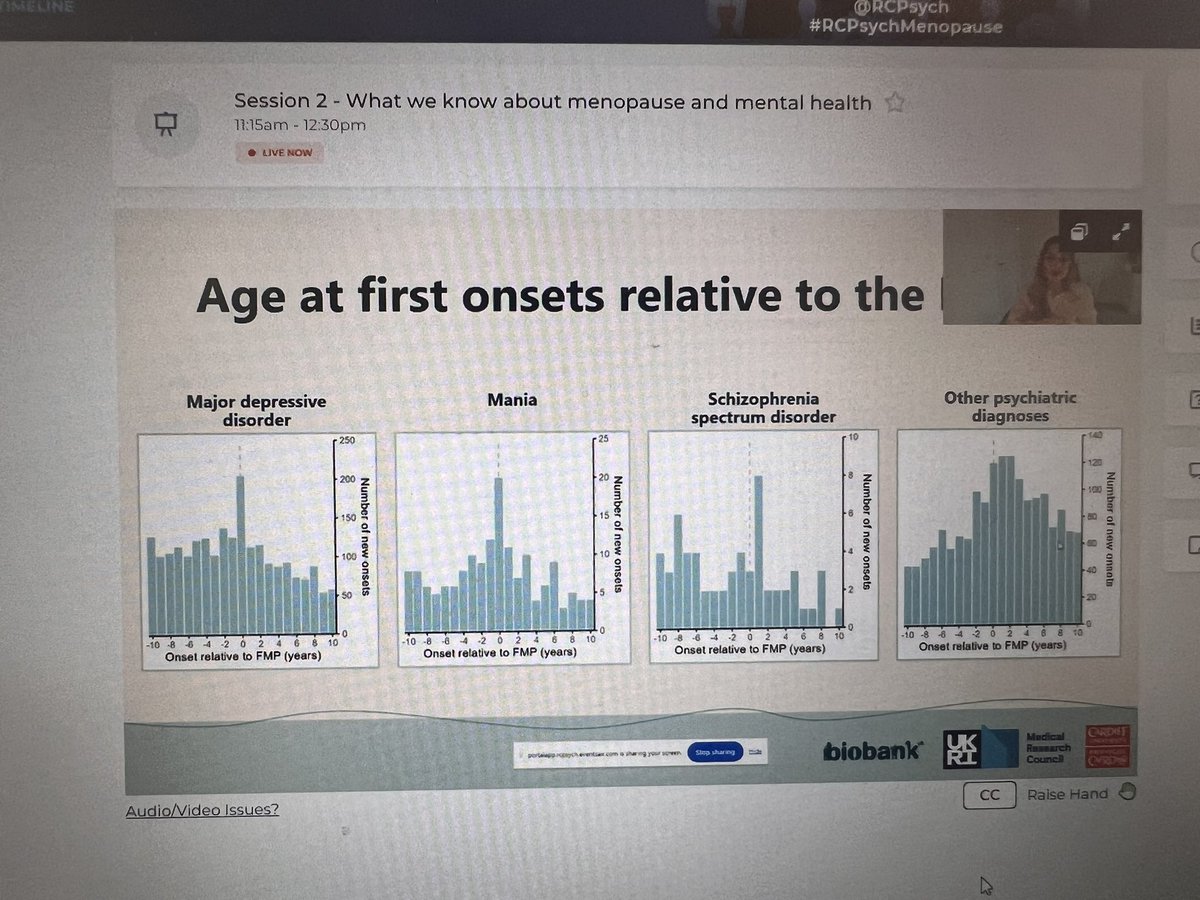 Madeleine Bonney-Helliwell (@drmadsbh) on Twitter photo This is super interesting! The peak of onset of mania and schizophrenia spectrum disorders with last menstrual period/Perimenopause. Lots of things to think about in late onset psychosis.
#WorldMenopauseDay
#WomensMentalHealth
#RCPsychMenopause
<a href="/rcpsych/">Royal College of Psychiatrists</a> This is super interesting! The peak of onset of mania and schizophrenia spectrum disorders with last menstrual period/Perimenopause. Lots of things to think about in late onset psychosis.
#WorldMenopauseDay
#WomensMentalHealth
#RCPsychMenopause
<a href="/rcpsych/">Royal College of Psychiatrists</a>