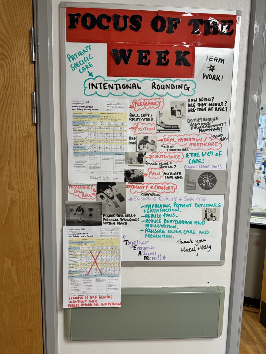 Focus of the week, intentional rounding. Another fantastic board created this time by Hazel, one of our CSWs &amp; Kelly, one of our RNs. Teamwork 🥰🥰👏🏻👏🏻👏🏻