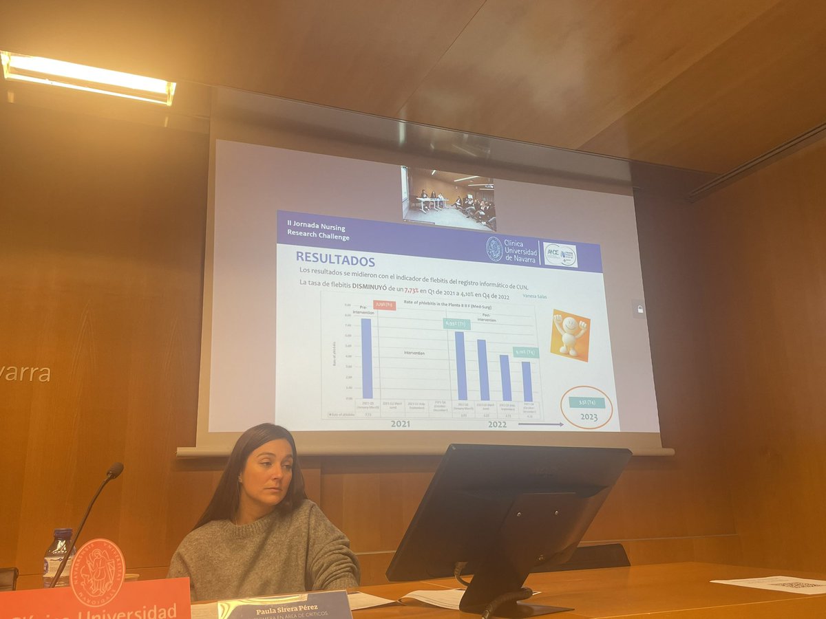 Mónica Vázquez Calatayud (@calatayudmonica) on Twitter photo ✨Intervención de <a href="/adriarraz/">Adriana Arregui</a> de <a href="/ClinicaNavarra/">Clínica Universidad de Navarra</a> #Flebitis Zero en una Unidad de Hospitalización Médico-Quirúrgica” Disminución considerable del % de Feblitis, de 7,73% a  4,10% 👏🏻👏🏻
#IIJornadaNRC
#EvidenceAmbasador 
 <a href="/WorldEBHCDay/">World EBHC Day</a> <a href="/NursingResear10/">Nursing Research Challenge-Euskadi</a> <a href="/ANDEorg/">ANDE Directivos Enfermería</a> ✨Intervención de <a href="/adriarraz/">Adriana Arregui</a> de <a href="/ClinicaNavarra/">Clínica Universidad de Navarra</a> #Flebitis Zero en una Unidad de Hospitalización Médico-Quirúrgica” Disminución considerable del % de Feblitis, de 7,73% a  4,10% 👏🏻👏🏻
#IIJornadaNRC
#EvidenceAmbasador 
 <a href="/WorldEBHCDay/">World EBHC Day</a> <a href="/NursingResear10/">Nursing Research Challenge-Euskadi</a> <a href="/ANDEorg/">ANDE Directivos Enfermería</a>