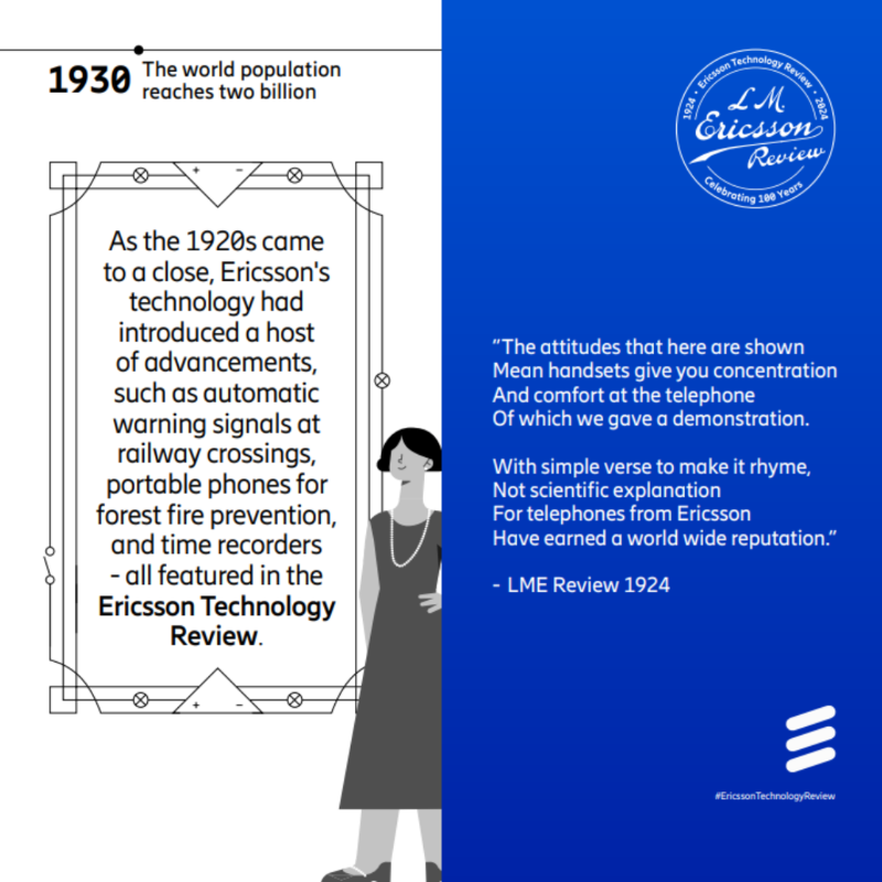 ericsson's tweet photo. Weβre celebrating 100 years of #EricssonTechnologyReview (ETR) and reflecting on a century of #innovation in #telecommunications from our first issue in 1924 to today. π°
Here's to the 100 years of #ETR, and to many more years of shaping the future of #technology together!