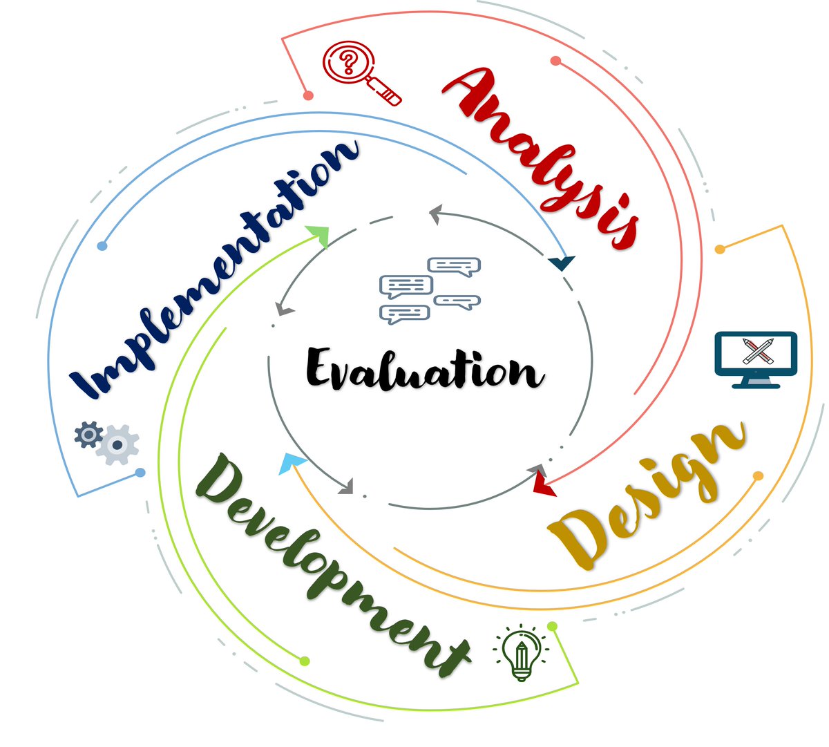 CRIMEDIM tweet media
