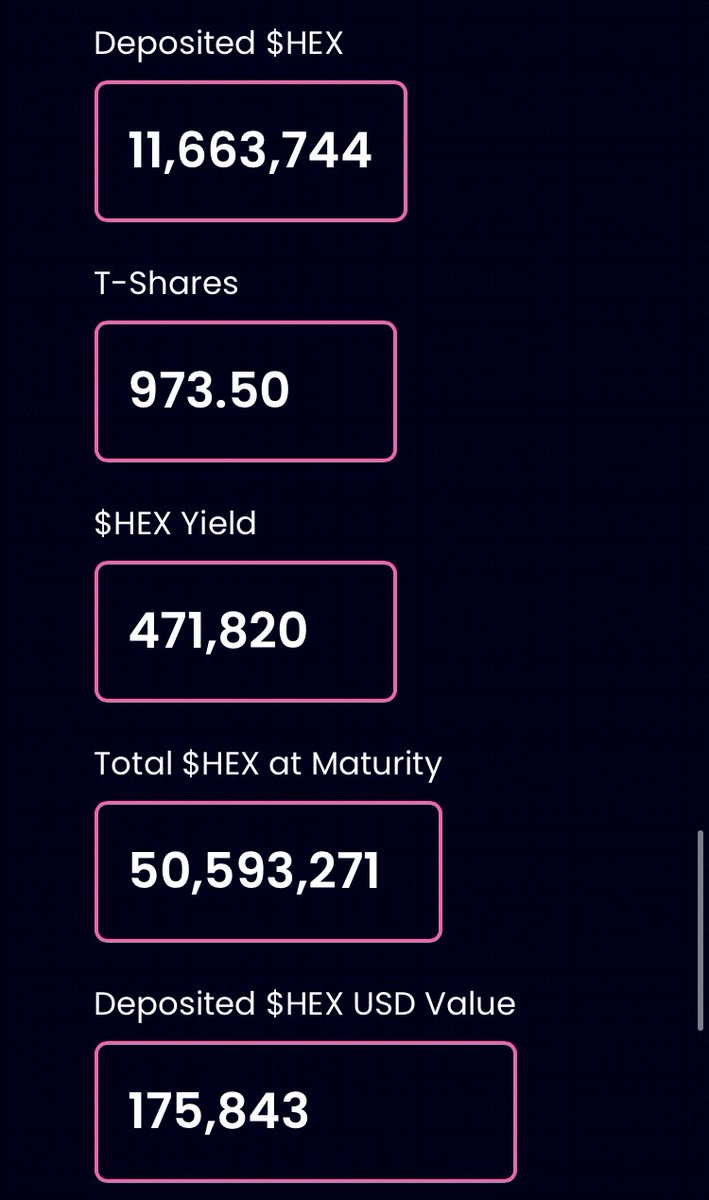 febrocasPT's tweet image. #HEX1 close to 20% discount ($0.81) but with a 0.26 LTV 😄🚀 

In other words, only 45,000 HEX1 exist but the collateral value is close to 4x in USD terms, around $175,000 🎉