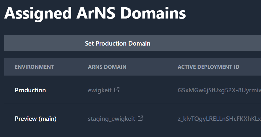 ewigkeit_x's tweet photo. You can manage your ArNS domains with Ewigkeit.

Assign an ArNS domain to your production environment and undernames to your preview deployments. Each branch can have an undername. 

The ewig CLI will automatically update target TX IDs after successful deployment. 🤖 https://t.co/XwOkRKfhGU