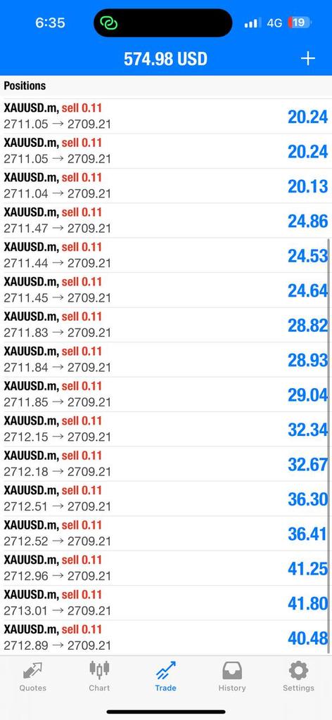 Join our telegram channel 👍🏻
t.me/hskshsgssksh
t.me/hskshsgssksh

For free signal's check
 performance then join 🤙🏻

t.me/hskshsgssksh
t.me/hskshsgssksh

#forextrading #forextrader #forexsignals #ForexMarket #forex #GOLD #XAUUSD #forexlifestyle