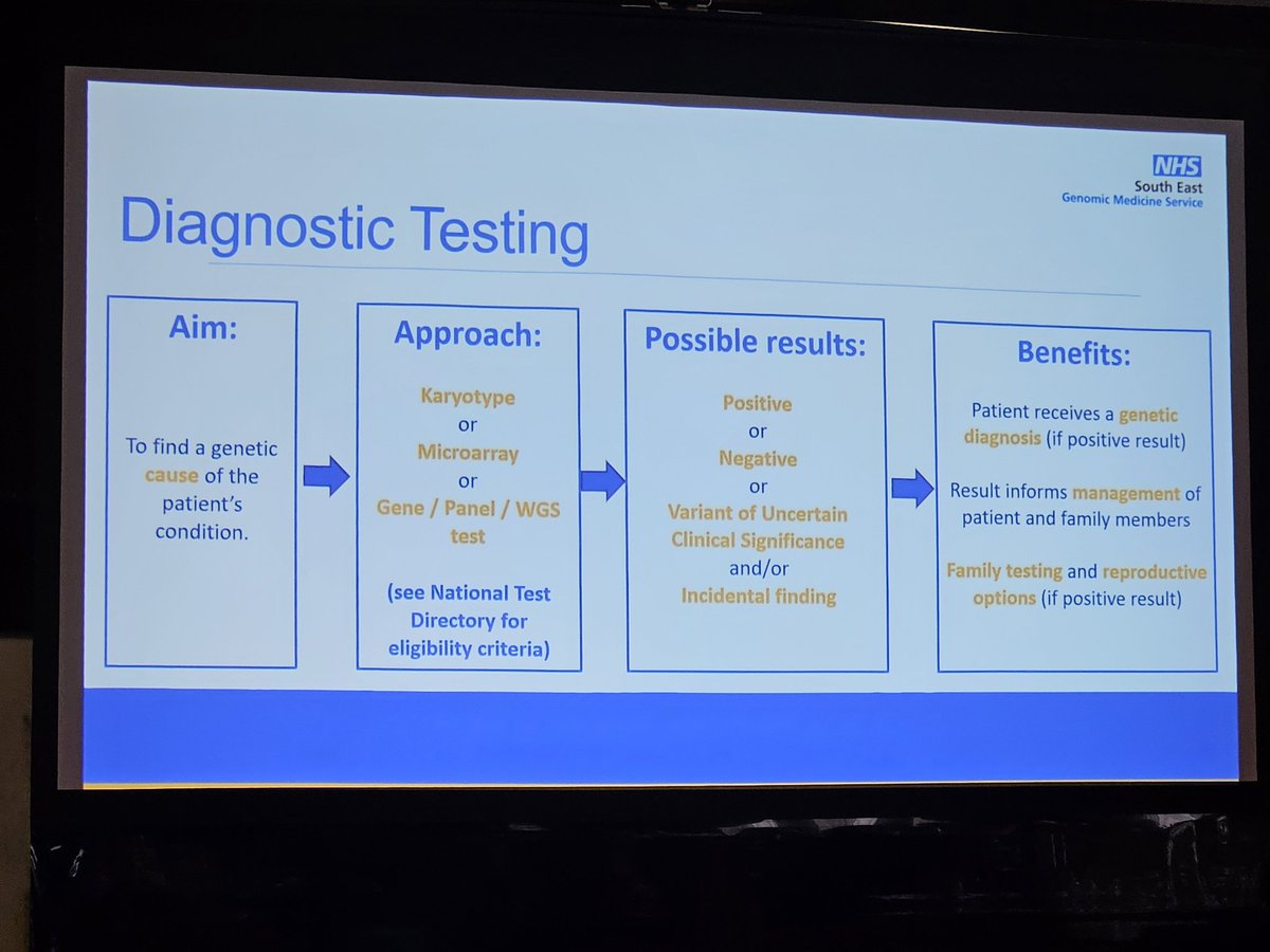 tin_wilson's tweet photo. Genetics vs Genomics, taught by Jo Mumford today, @SEgenomics Education Lead, really filled the gaps in WGS knowledge. Thank you for clarifying some misconceptions &amp; giving a well-rounded thorough guide to Genomics! #cardiogen #genechat @genomicsedu @Unique_charity #rarechromo https://t.co/Oz2Aiq13WK