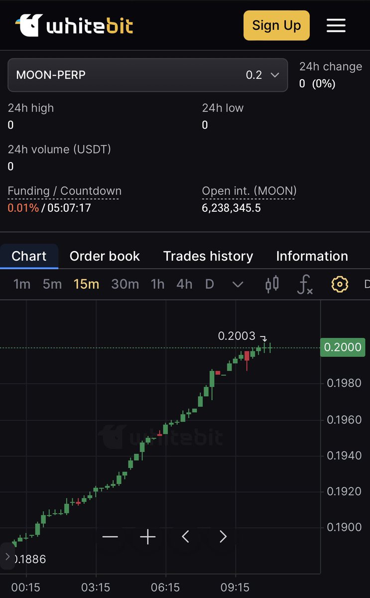 Hotmoon_game tweet media