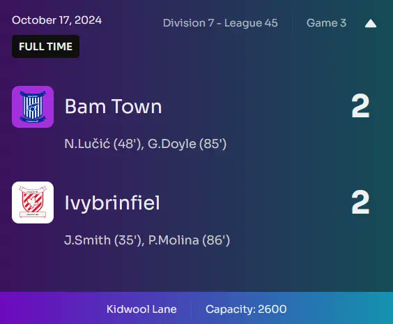 setback at home, against Ivybrinfiel

win was expected, but Molina late equalizer costs us 2 points

Lučić and Doyle on scoresheet

onwards to next round
#BamBam #Footium