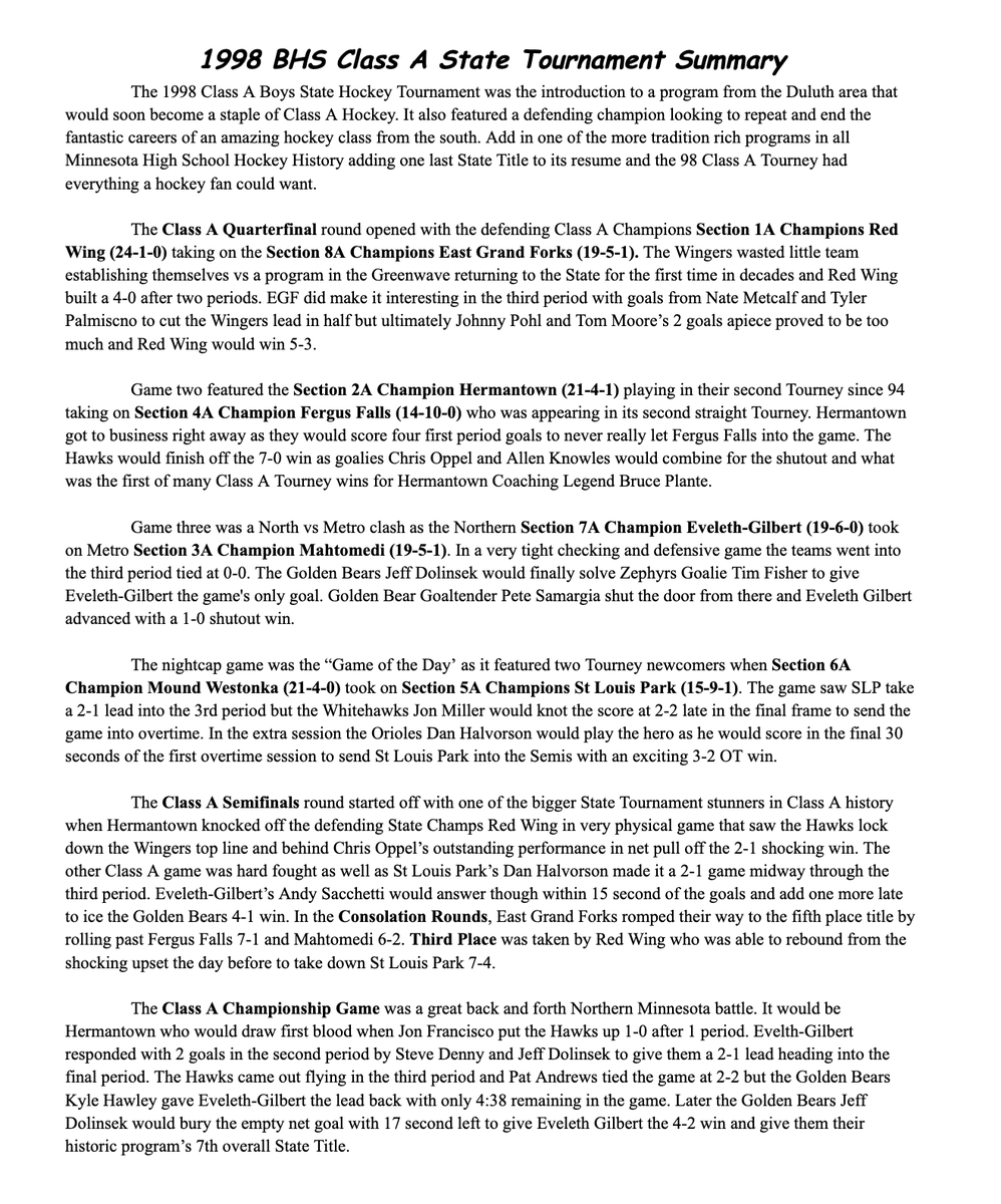 ClassAHockeyGuy's tweet photo. BHS Class A Hockey History 
Todays Class A "Tourney Recap" features the 1998 A State Tournament. Check out how historic program Eveleth-Gilbert would win its last State Title ever and 7th overall in their storied programs history.

Check out more at- https://t.co/AvUpNhCC8O