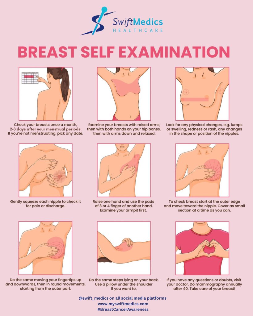 swift_medics's tweet photo. Early detection saves lives! Take charge of your health by performing regular breast self-examinations. It’s simple, quick, and could make all the difference. 

#BreastSelfExamination #EarlyDetection #BreastCancerAwareness #SwiftMedics https://t.co/xNluXqm4p9