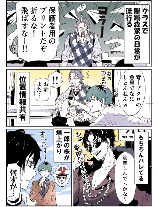 🧡💿
その後こうなっているかもしれない…. 