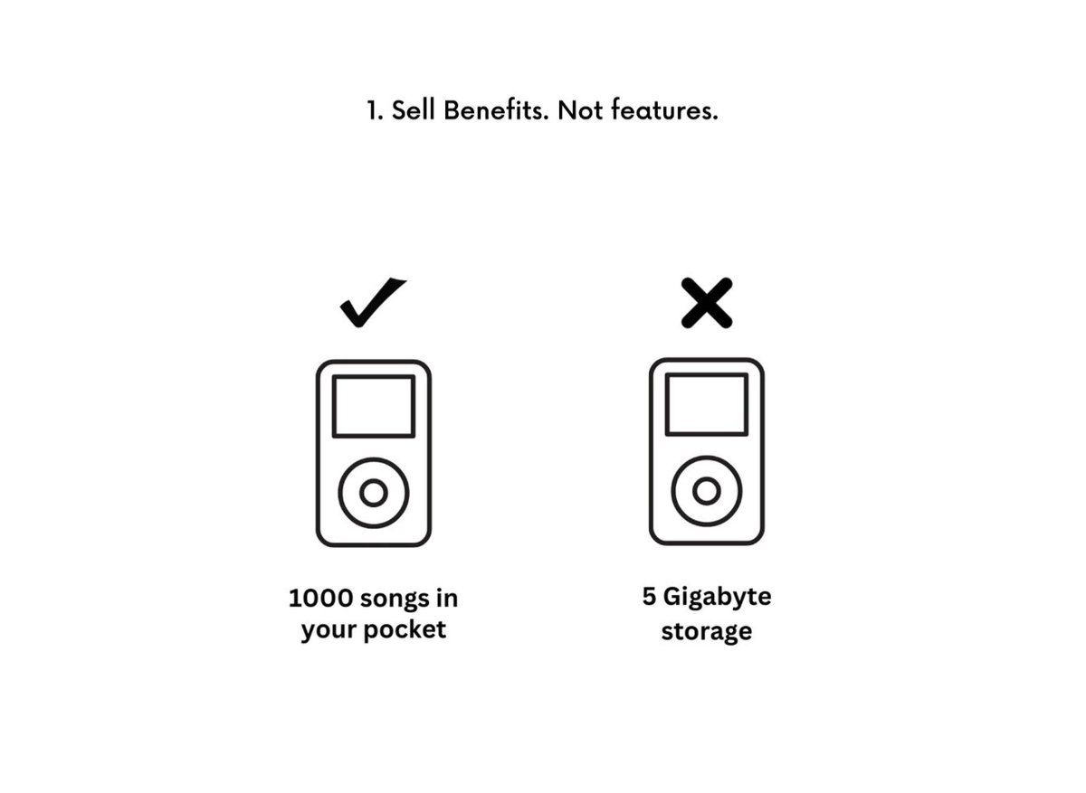 So simple.... And yet, so difficult