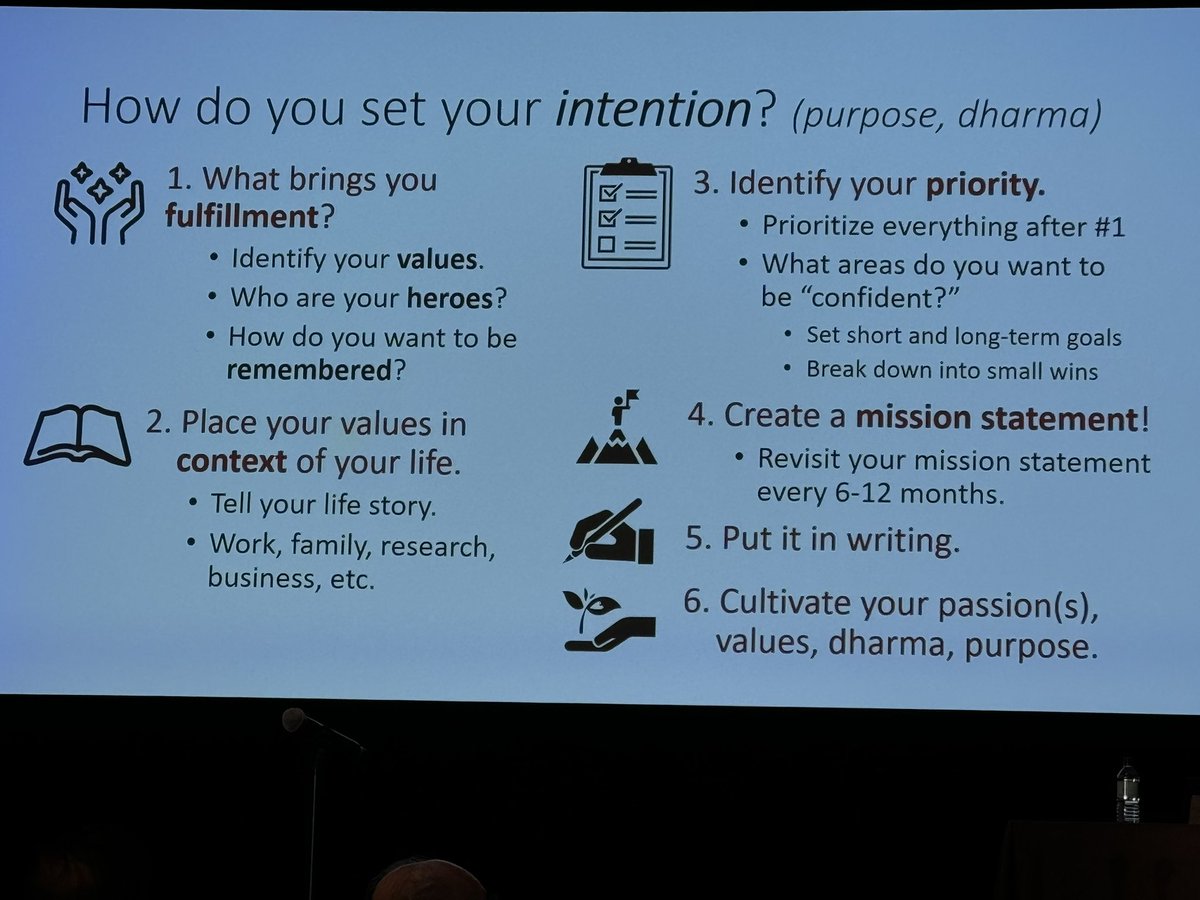 drhelenbernie's tweet photo. Wow. A lecture that captured the entire packed out room @SMSNA_ORG @drphil_urology just enlightened us on importance of Generating a life mission through mindfulness. How to create happiness in life
▶️Find your purpose
▶️Set your intention
➡️All you need is 20% 
Set yourself up for success
#SMSNA2024