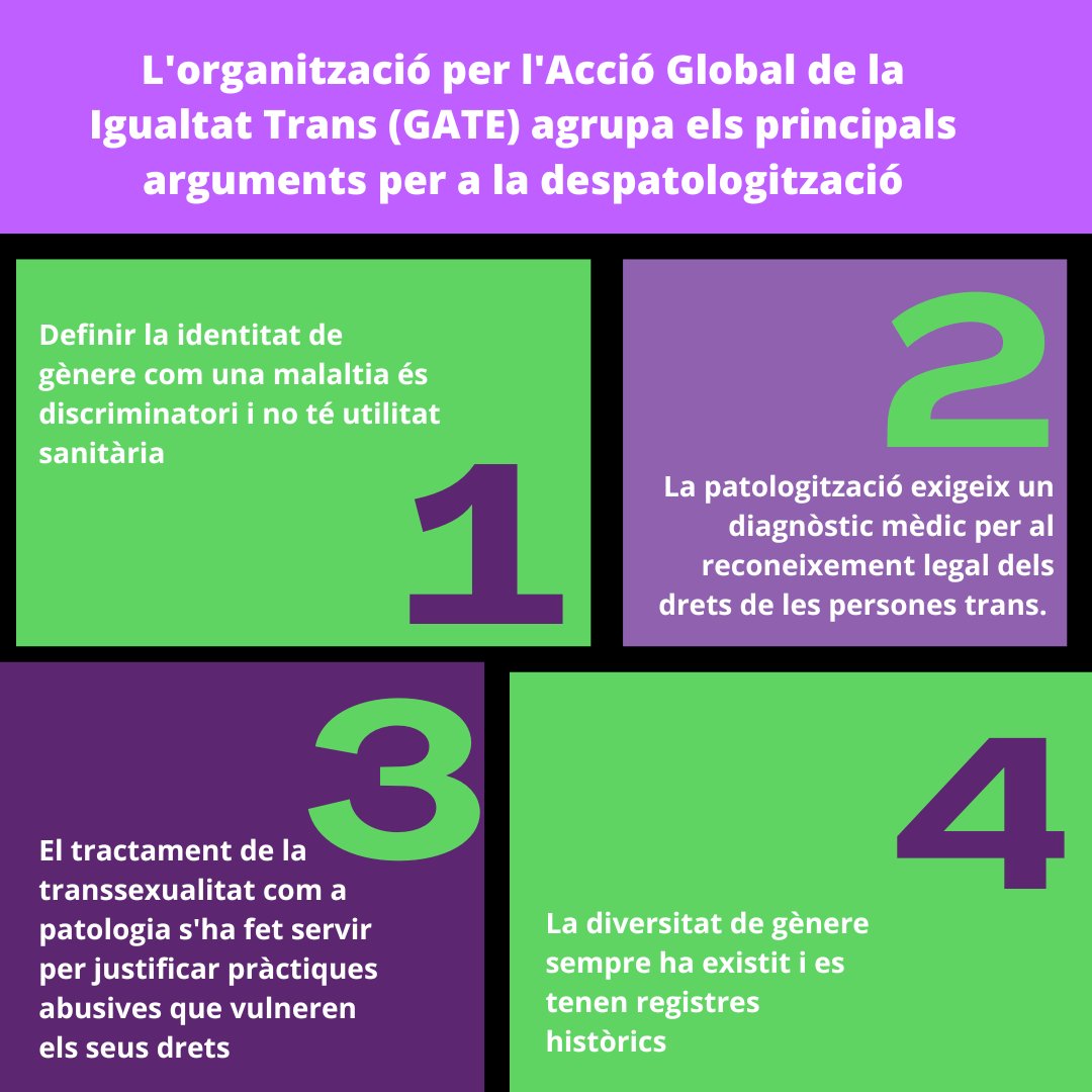 Servei d'Igualtat i Diversitat de la UAB (@igualtat_uab) on Twitter photo Cada any, el tercer dissabte d'octubre se celebra aquesta jornada per treure l'etiqueta de "malaltia" a la transexualitat. La patologització de la transexualitat estigmatitza aquest col·lectiu i el discrimina. ✨Veieu aquest post per descobrir més dades!✨ Cada any, el tercer dissabte d'octubre se celebra aquesta jornada per treure l'etiqueta de "malaltia" a la transexualitat. La patologització de la transexualitat estigmatitza aquest col·lectiu i el discrimina. ✨Veieu aquest post per descobrir més dades!✨