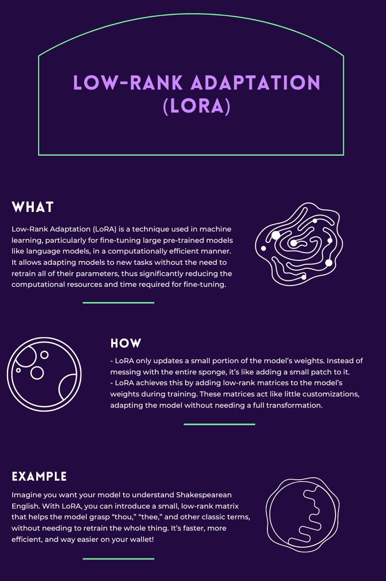 sshakir9's tweet photo. Low-Rank Adaptation (LoRA) is a technique designed to make fine-tuning large language models (LLMs) more efficient, by only updating a smaller subset of parameters https://t.co/33ynY8gCDD 
#LLMs #prompt #GPT #AI #machine_learning #DataScience #NLP #MachineLearning https://t.co/kp9BrJ1qFZ
