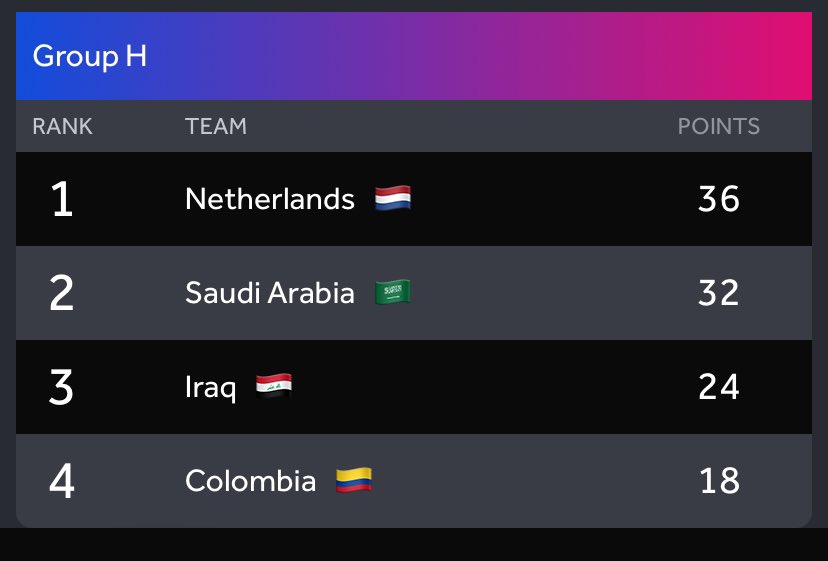 leetIbrahim's tweet image. See you in the next round!