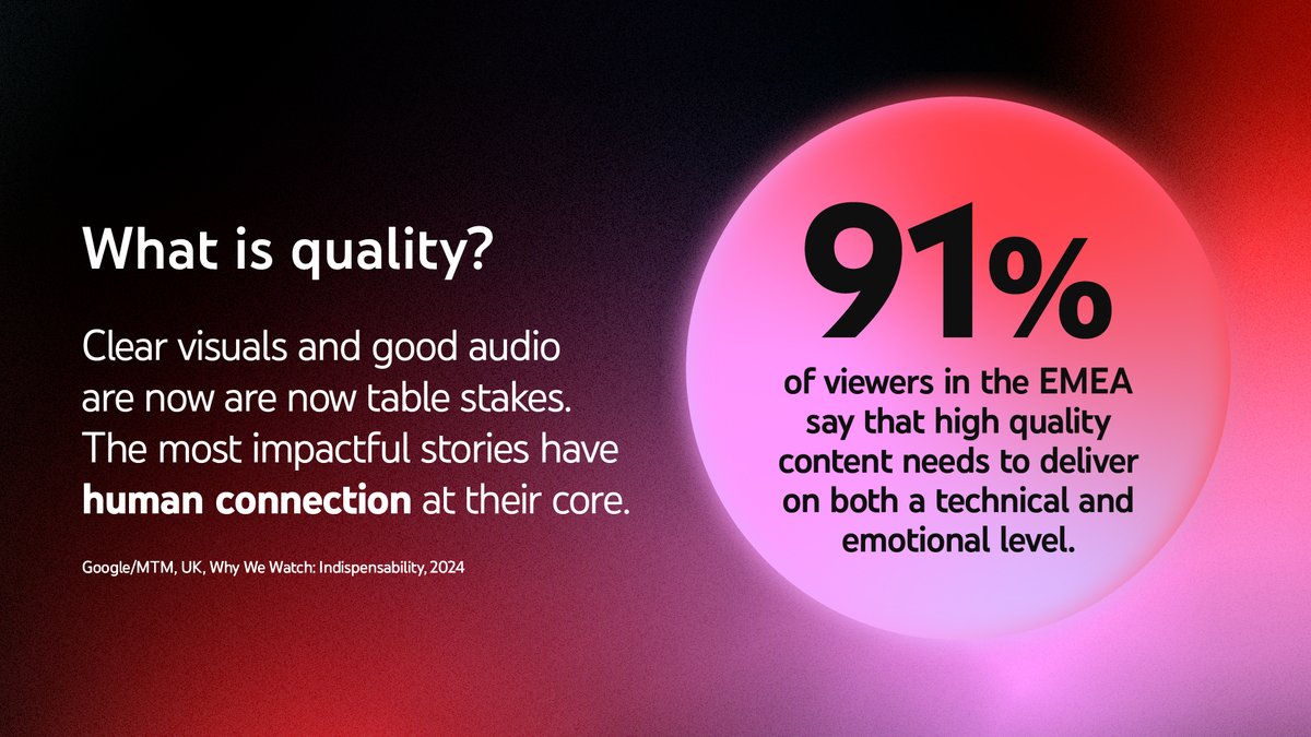 YTforBusiness's tweet photo. Content quality is more than just great visuals & audio — it’s about building deeper emotional connections with your audience ❤️
Read the #WhyWeWatch report & find out why YouTube is THE platform to find content that matches your version of "quality" 👉
https://t.co/roYezEHiF6