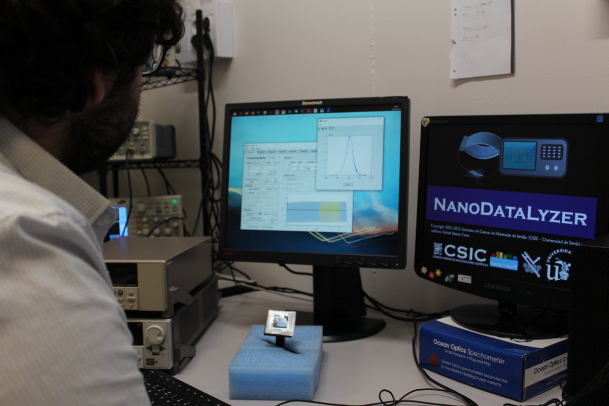 Nanotechnology on Surfaces and Plasma Group tweet media