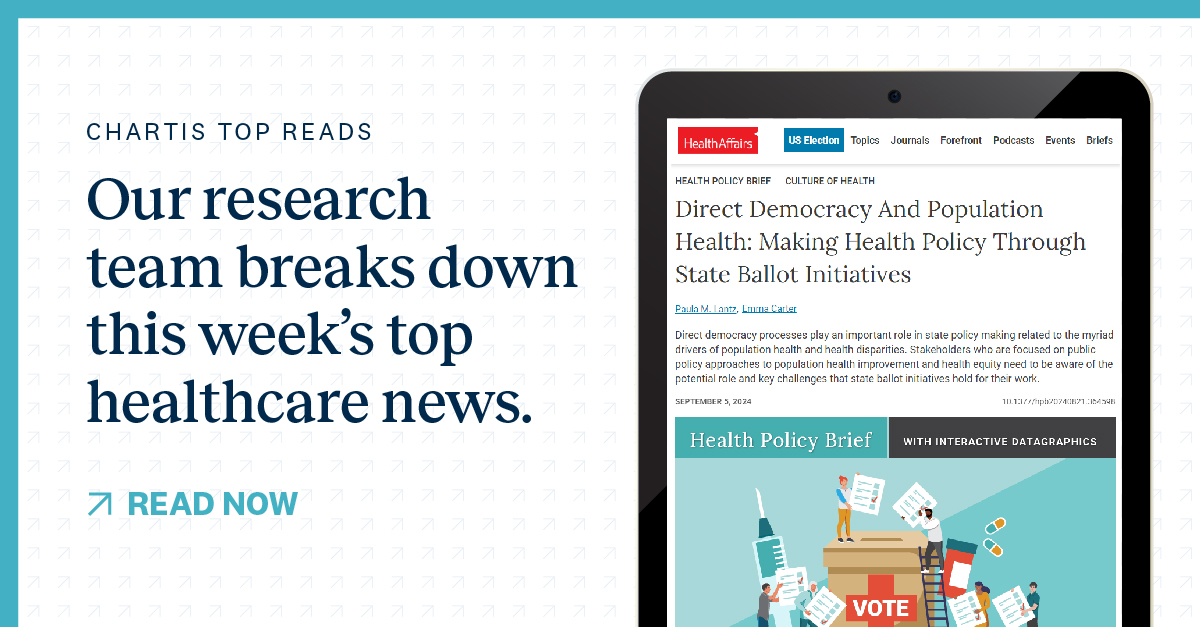 Nearly 65% of successful state ballot initiatives in the last decade were related to healthcare—and with Congress often deadlocked, states are increasingly shaping healthcare policy. More on how these shifts could impact the broader healthcare landscape: bit.ly/3UfPmHs