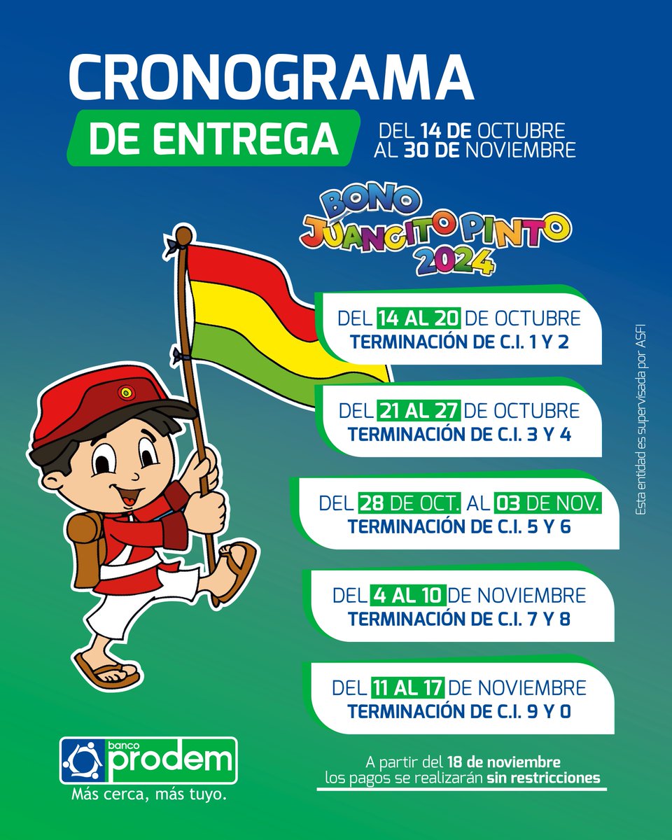 #BonoJuancitoPinto
Si eres beneficiario, consulta el cronograma de entrega según el último dígito de tu Cédula de Identidad 💸 
🔗 Además, visita nuestro sitio web para ver todas las direcciones de nuestras agencias y elige la más cercana a ti: bit.ly/CoberturaProdem