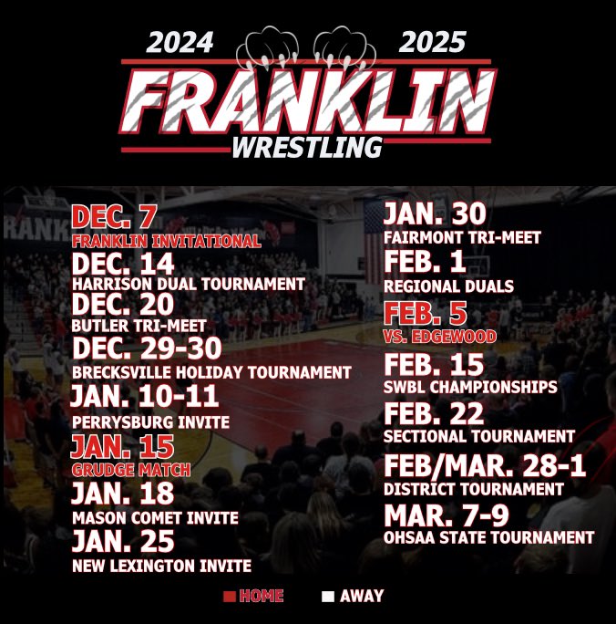 Franklin Wildcat Wrestling tweet media