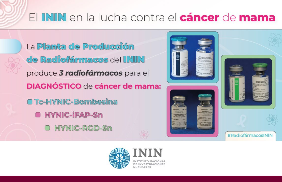 La Planta de Producción de Radiofármacos del ININ investiga continuamente para producir radiofármacos que combaten el #CáncerDeMama. La elección y aplicación del radiofármaco dependen del tipo de cáncer, la fase de la enfermedad y la respuesta del paciente al tratamiento.